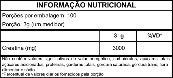 Tabela nutricional Nutra Gold
