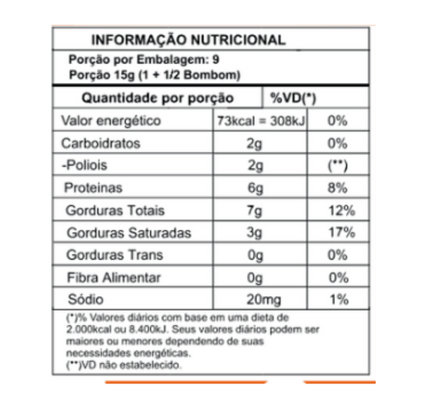 Tabela nutricional Nutra Gold
