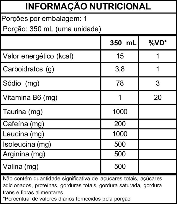 Tabela nutricional Nutra Gold