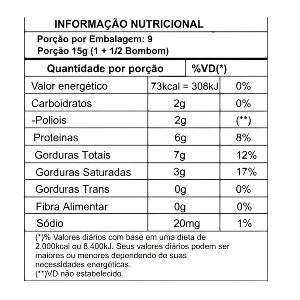 Tabela nutricional Nutra Gold