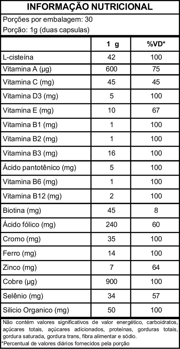 Tabela nutricional Nutra Gold