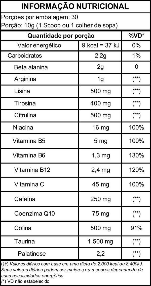 Tabela nutricional Nutra Gold