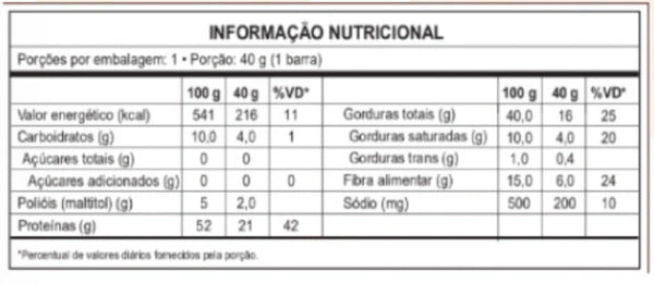 Tabela nutricional Nutra Gold