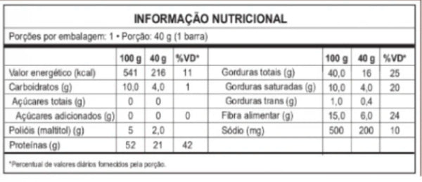 Tabela nutricional Nutra Gold