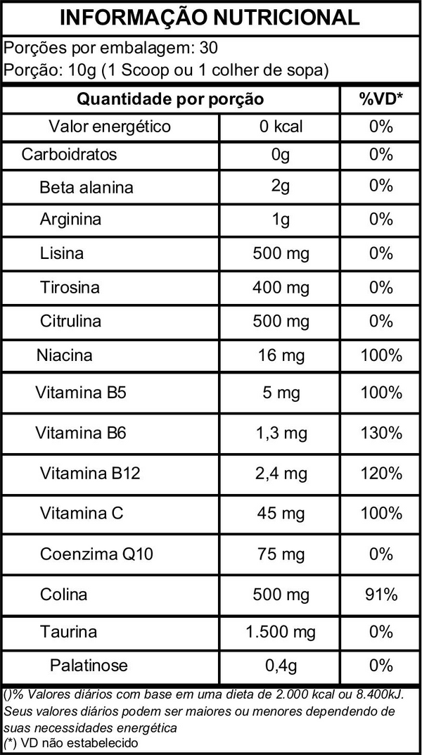 Tabela nutricional Nutra Gold