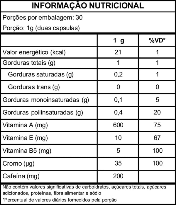 Tabela nutricional Nutra Gold