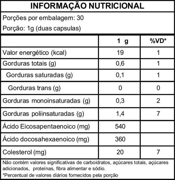 Tabela nutricional Nutra Gold